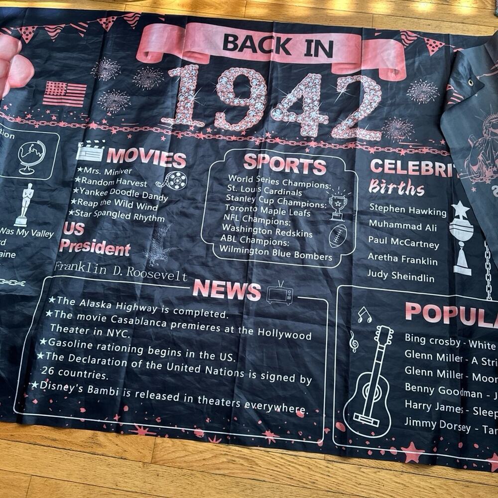 Large 1942 Birthday Banner